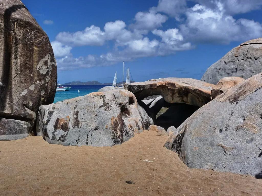 British Virgin Islands travel destination - Buy eSIM British Virgin Islands for mobile internet